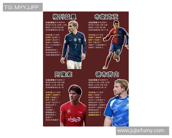 历史十大足球巨星排名揭晓谁是最具影响力的球员 历史十大足球巨星排名揭晓谁是最具影响力的球员