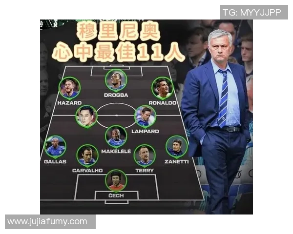 打造梦幻足球阵容：球星搭配与战术优化的完美融合