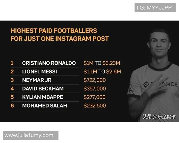 足球球星遭遇不幸遭谋杀案件引发全球关注调查行动紧急展开